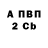 Кокаин VHQ Mery Levites